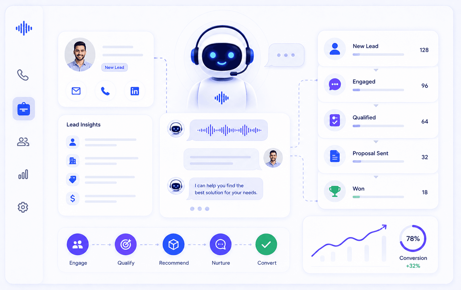 Valopt Sales Agent interface preview