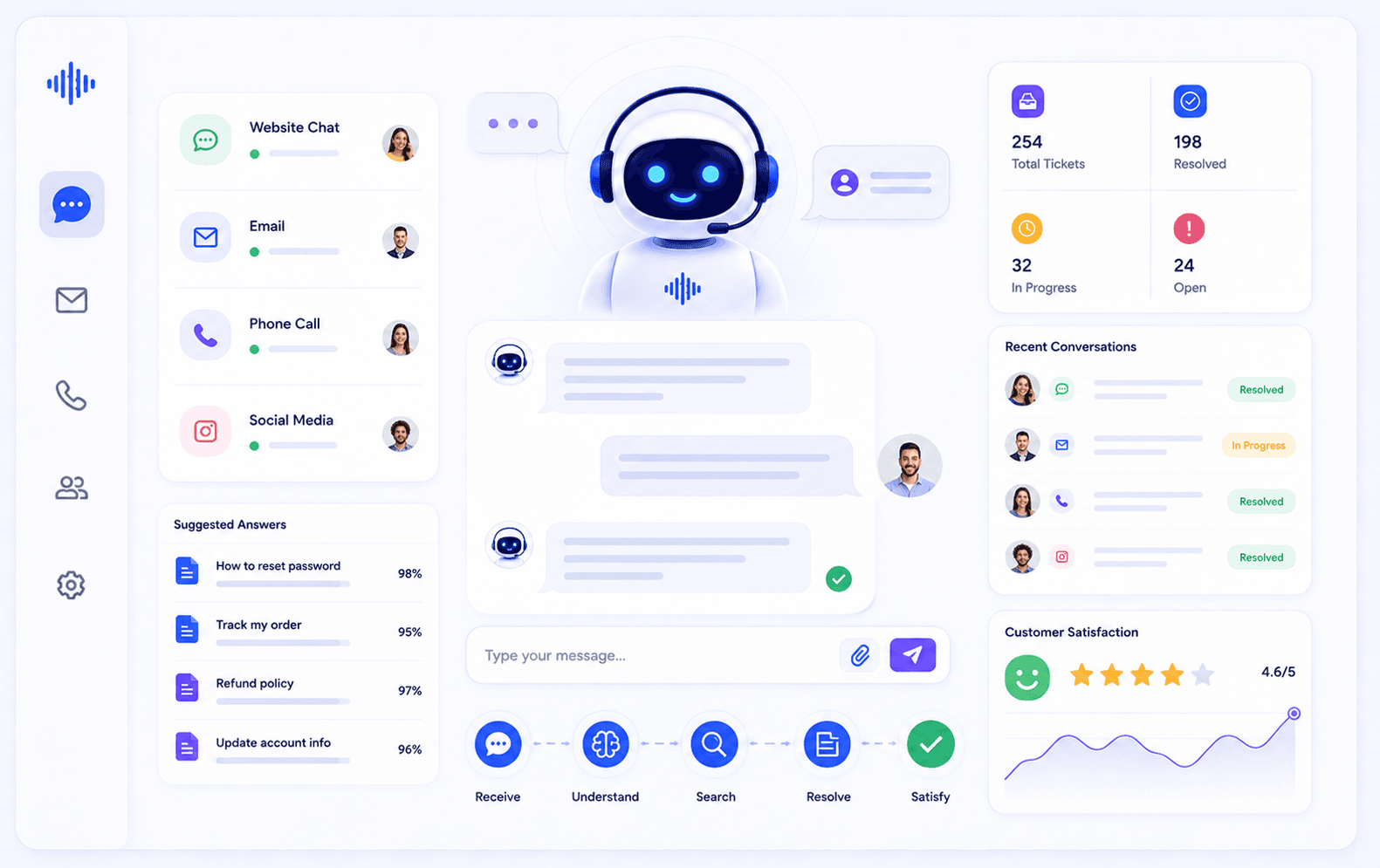 Valopt Support Agent interface preview